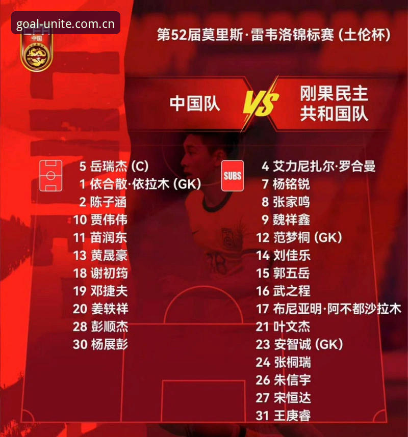 球盟会QMH2026新版登录怎么样 U19国足土伦杯出局后的三点实用观赛反思