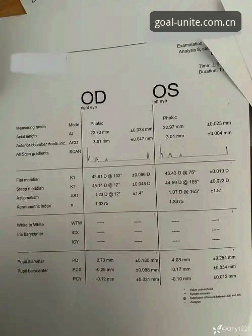 球盟会旧版升级数据迁移最新版 球盟会Y3AJ新版数据迁移深度评测:版更不必从头再来